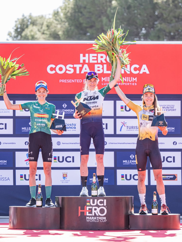 HERO Costa Blanca